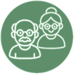 Opieka i bezpieczeństwo